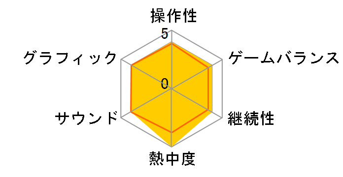 �}���I&�\�j�b�N AT ����2020�I�����s�b�N [�_�E�����[�h��] [Nintendo Switch]�̃��[�U�[���r���[