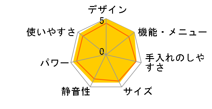 �Ηq�h�[�� ER-VD100�̃��[�U�[���r���[