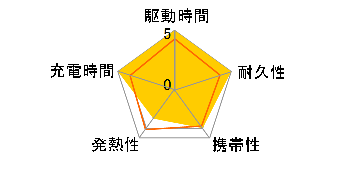 OWL-LPB10011-BK [�u���b�N]�̃��[�U�[���r���[