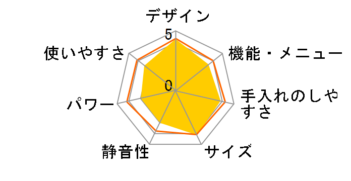 �Ηq�I�[�u�� ER-V60�̃��[�U�[���r���[