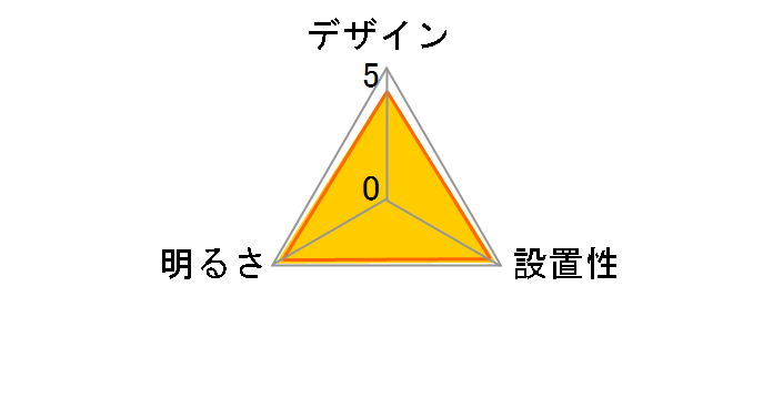 LEC-AH810T�̃��[�U�[���r���[