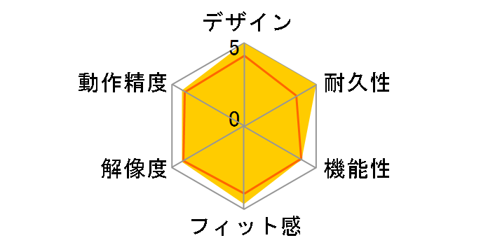 DeathAdder V2 Mini RZ01-03340100-R3M1�̃��[�U�[���r���[