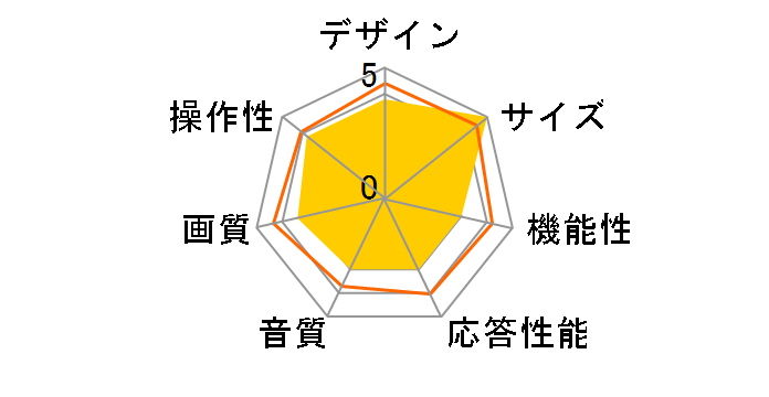 24TVSMM-S [24�C���`]�̃��[�U�[���r���[