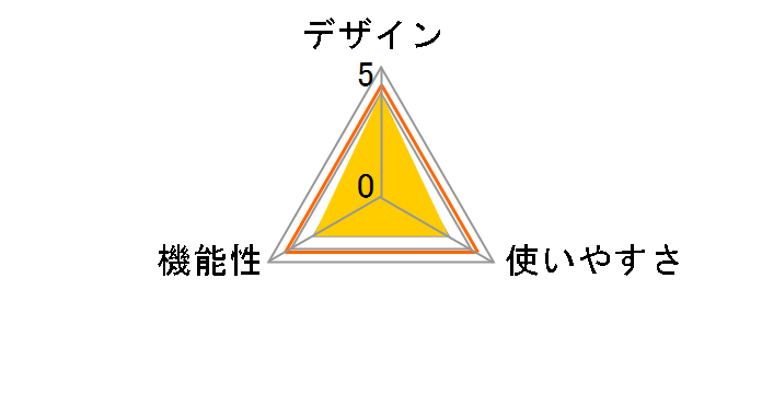 HG-SCL6�̃��[�U�[���r���[