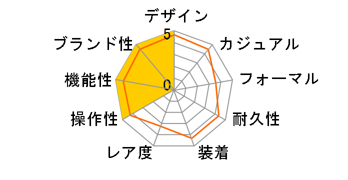 �V�`�Y���R���N�V���� �G�R�E�h���C�u�d�g���v ES0000-79A�̃��[�U�[���r���[