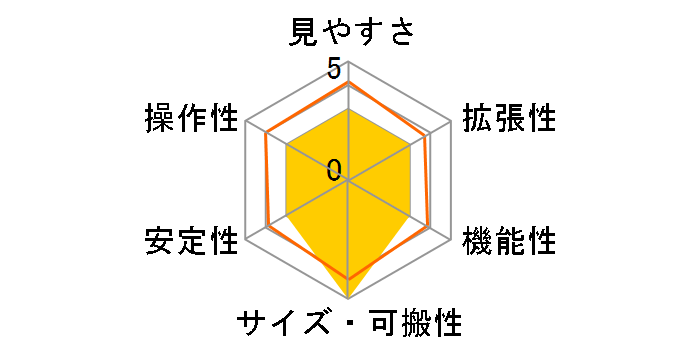 NEWTONY�̃��[�U�[���r���[