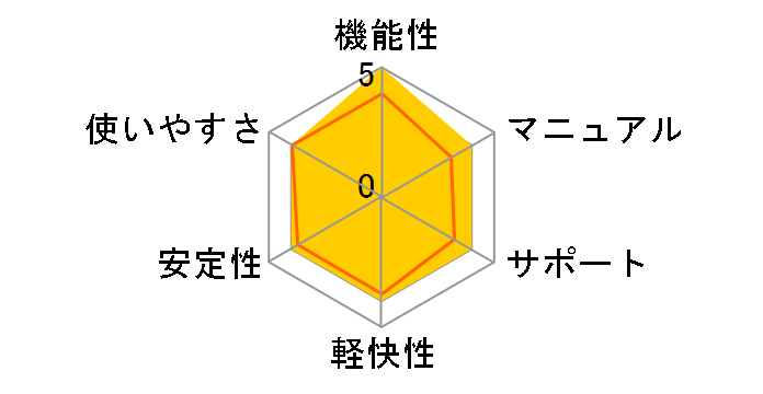 B's Recorder GOLD17�̃��[�U�[���r���[
