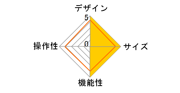 off toco TB-08ICOFGY [�O���[]�̃��[�U�[���r���[