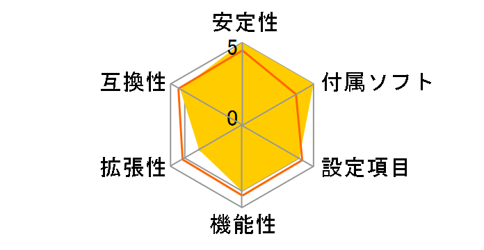 H410MHG�̃��[�U�[���r���[