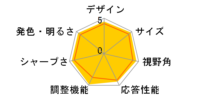 ProLite XUB2390HS-5 XUB2390HS-B5 [23�C���` �}�[�x���u���b�N]�̃��[�U�[���r���[