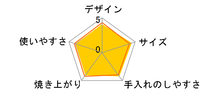 �₫���� KAK-G100�̃��[�U�[���r���[