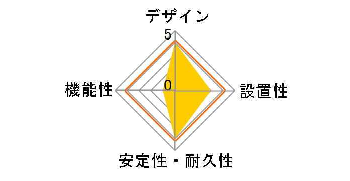 TAP-EX34-3WN [�z���C�g]�̃��[�U�[���r���[