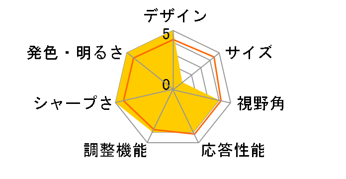 34UC70GA-B [34�C���`]�̃��[�U�[���r���[