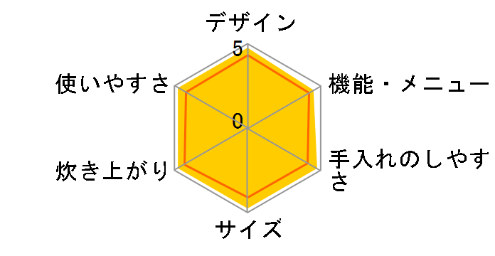 �������� JPI-B100�̃��[�U�[���r���[