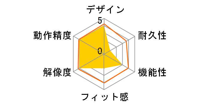 MA-WR187W [�z���C�g]�̃��[�U�[���r���[