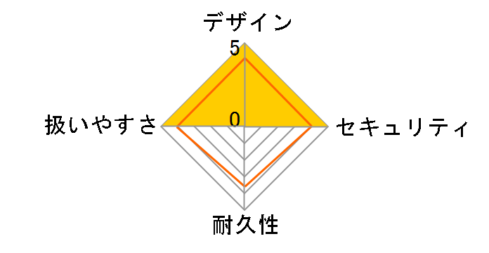 060EKR3�̃��[�U�[���r���[