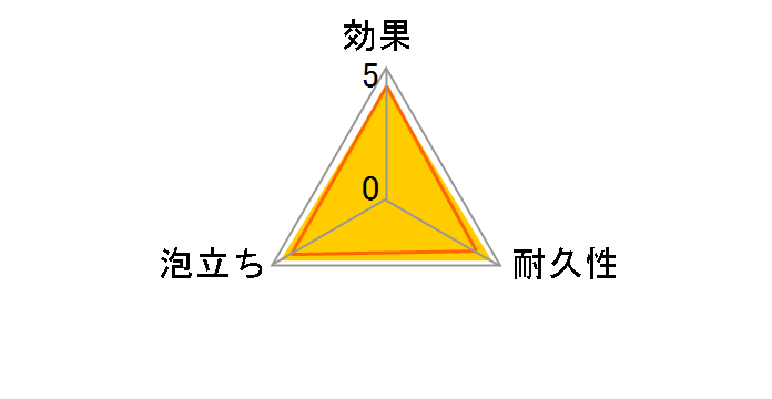 �|�R �L�b�`���X�|���W K676NV [�l�C�r�[]�̃��[�U�[���r���[