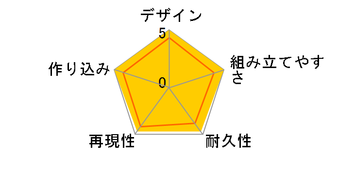 �|�P�����v�����R���N�V���� 46 �Z���N�g�V���[�Y ���b�N�E�U�̃��[�U�[���r���[