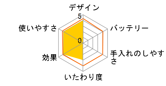 KLC-0730/N  [�S�[���h]�̃��[�U�[���r���[