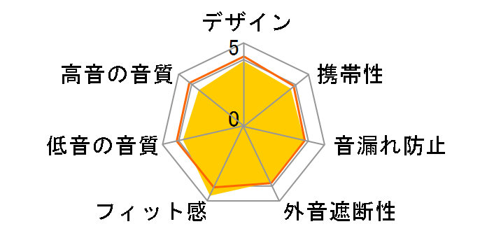 HD116BL [�u���[]�̃��[�U�[���r���[