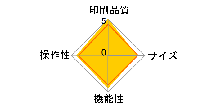 �s�[�^�b�` �L���[�u PT-P910BT�̃��[�U�[���r���[