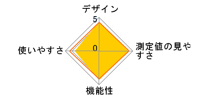 HEM-7282T�̃��[�U�[���r���[