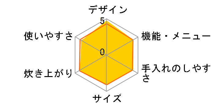 SR-HB100-K [�u���b�N]�̃��[�U�[���r���[