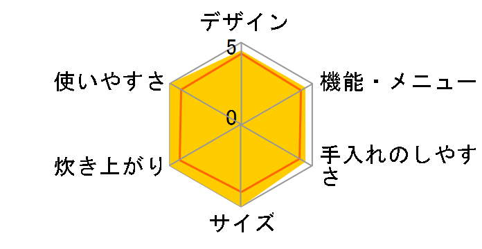SR-FD100�̃��[�U�[���r���[