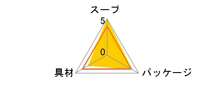 kCX[vMtgZbg HS-15Ã[U[r[