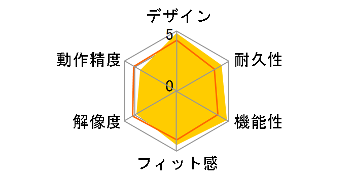 M-XGM10BBSV/EC [�V���o�[]�̃��[�U�[���r���[
