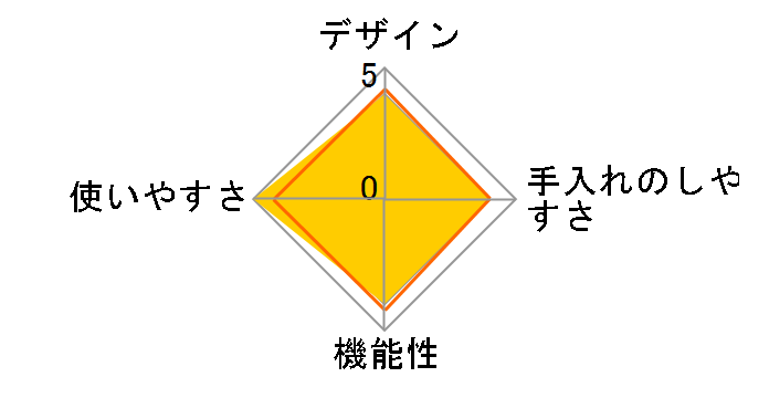 �z�b�g�N�b�L���O �A���~IH�Ή����͓� 6.0L HB-378�̃��[�U�[���r���[