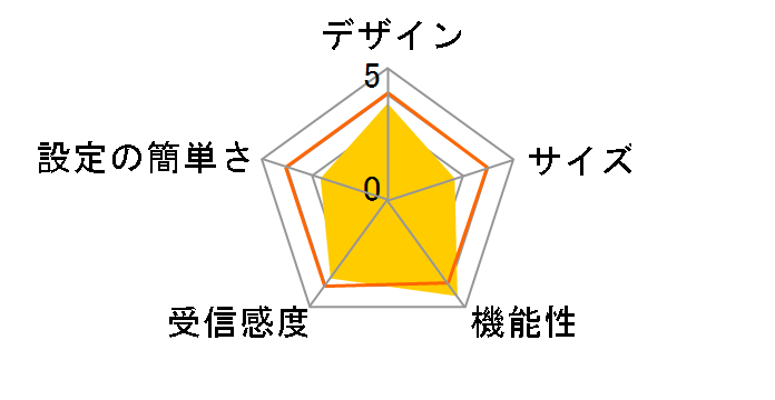 MR9000X-JP�̃��[�U�[���r���[