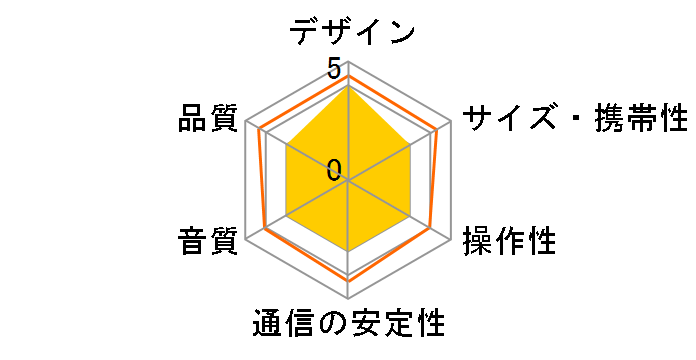 eElut EMBS-HFSASWH [�z���C�g]�̃��[�U�[���r���[