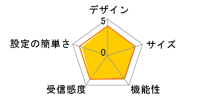 AirStation WSR-1166DHPL/N [�u���b�N]�̃��[�U�[���r���[