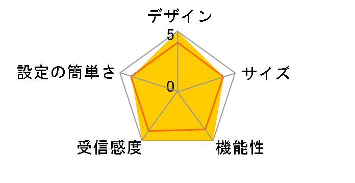 AirStation WSR-1166DHP4/E [�z���C�g]�̃��[�U�[���r���[