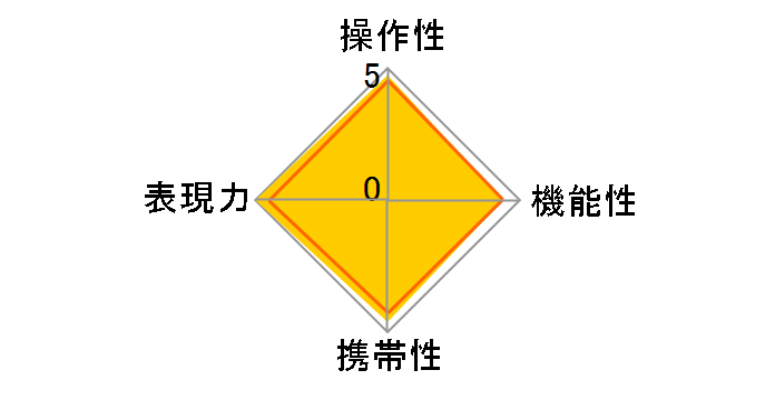 AF 85/1.8 II FE [�\�j�[E�p]�̃��[�U�[���r���[