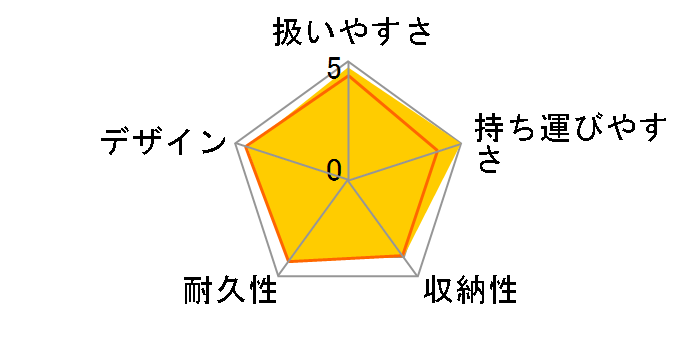 �N�����[ [�l�C�r�[]�̃��[�U�[���r���[