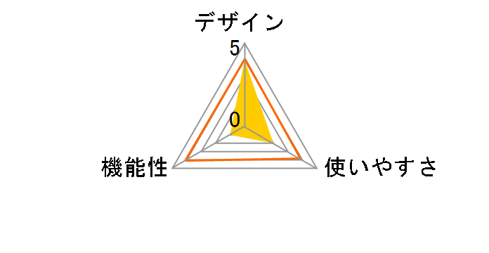 ERC-TV02BK-HS�̃��[�U�[���r���[