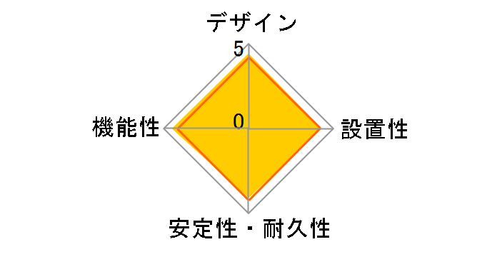 T-H0201WH�̃��[�U�[���r���[