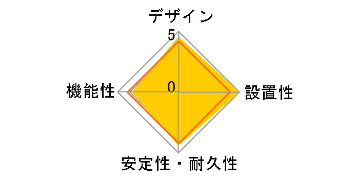 T-H0203WH�̃��[�U�[���r���[