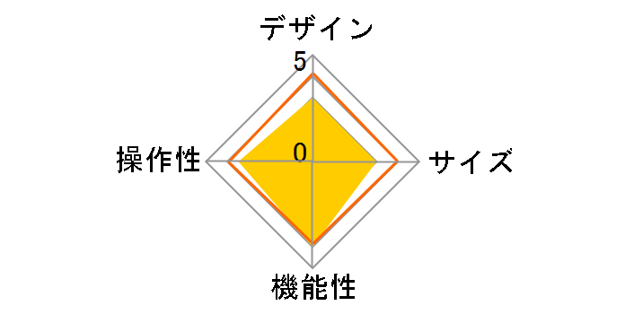 MPA-AMBLCAD12BK [�u���b�N]�̃��[�U�[���r���[