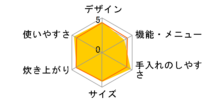  JPK-H100̃[U[r[