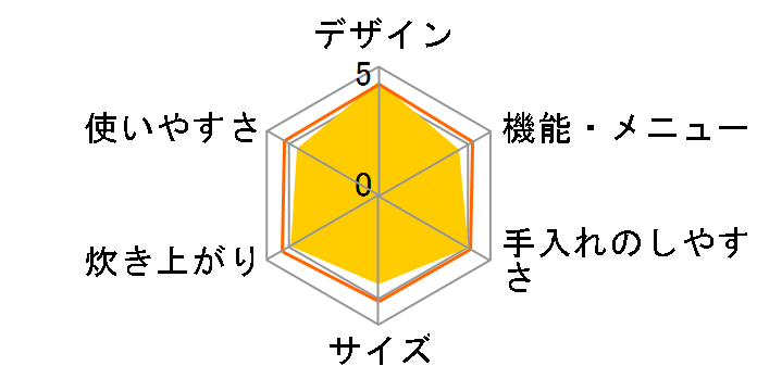 �y�炲�A�ΐ��� JPL-A100-KS [�X�g�[���u���b�N]�̃��[�U�[���r���[