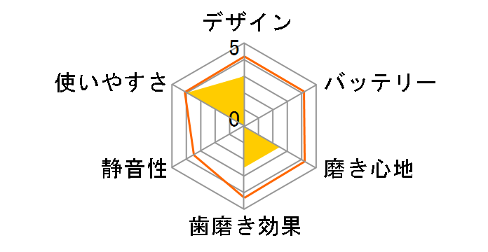 HT-B224-PK [�s���N]�̃��[�U�[���r���[