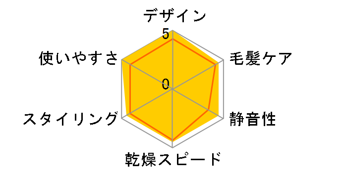 Nobby NB2504-K [�u���b�N]�̃��[�U�[���r���[