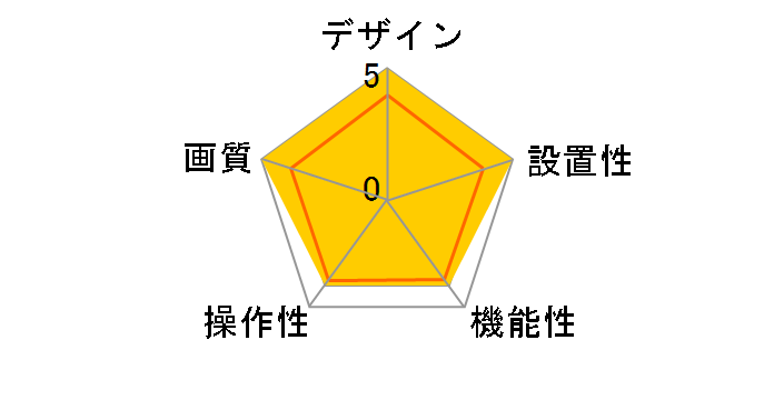 ��M���i PLUS SMAMOTCHER+ IP002-WH [�z���C�g]�̃��[�U�[���r���[
