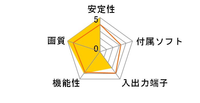 UltraStudio Recorder 3G�̃��[�U�[���r���[