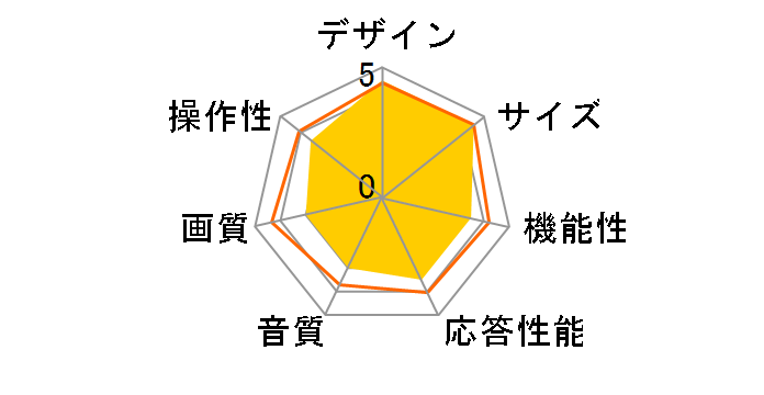 24WB10 [24�C���`]�̃��[�U�[���r���[