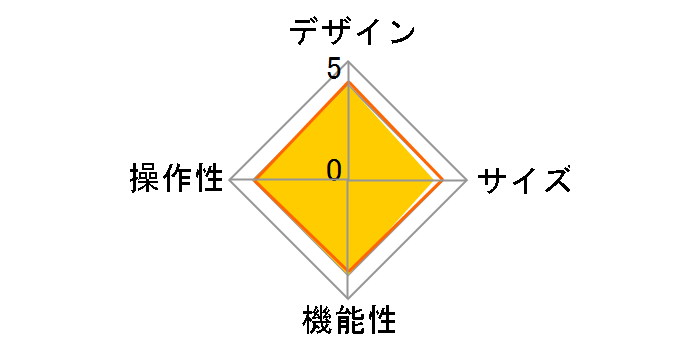 MPA-UALS07RD [���b�h]�̃��[�U�[���r���[