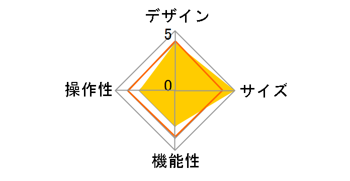 MPA-UALS20WH [�z���C�g]�̃��[�U�[���r���[